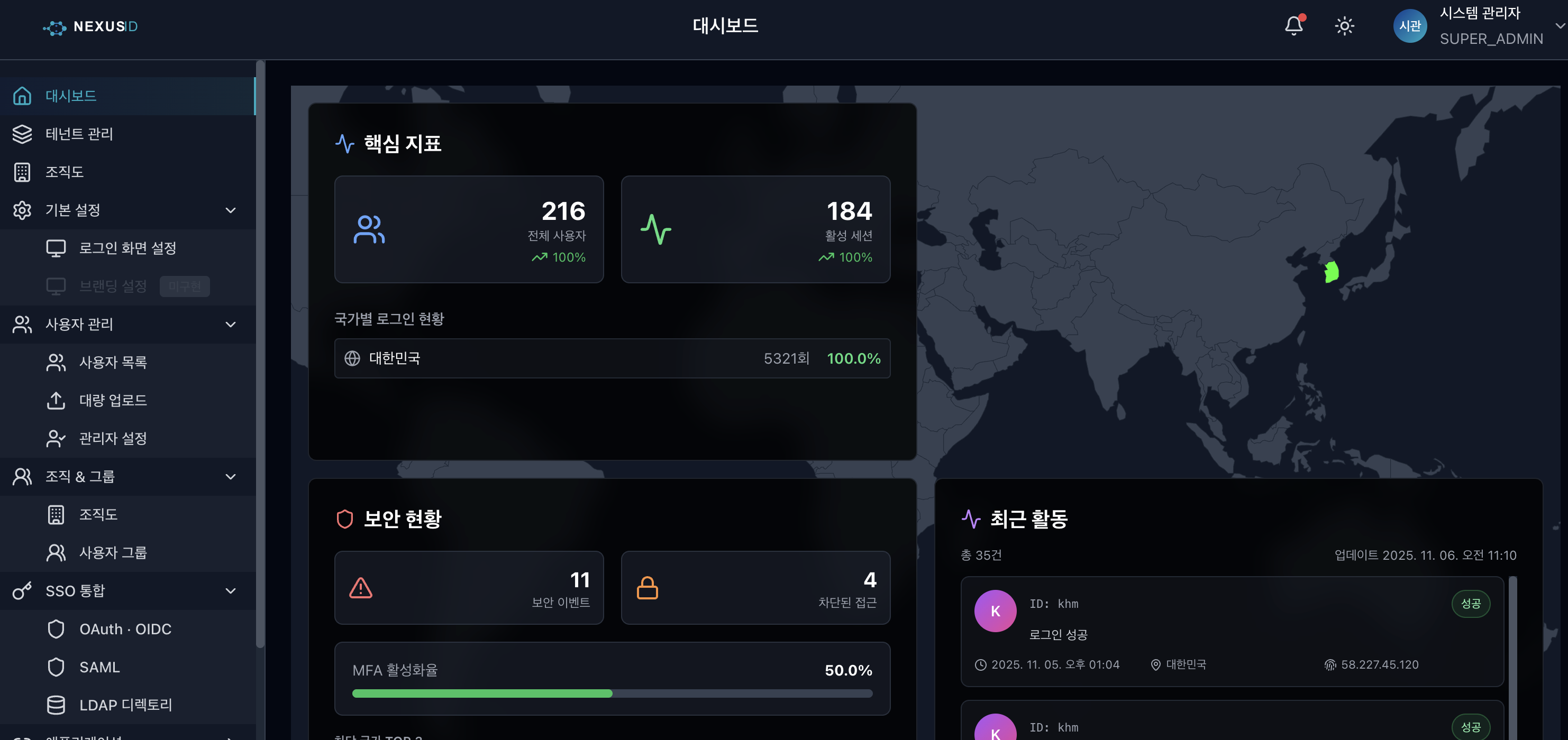 Nexus-ID 관리자 콘솔 대시보드
